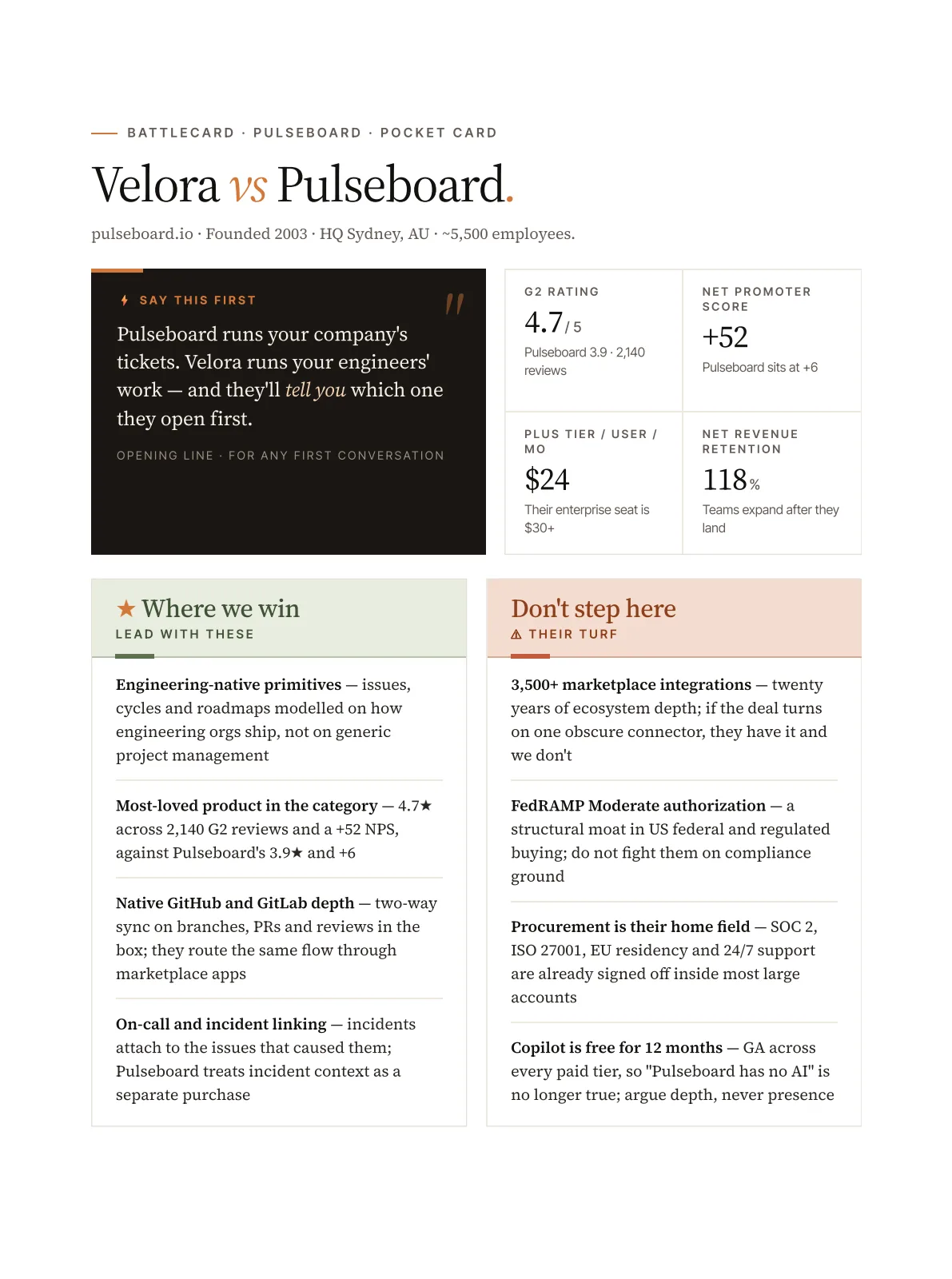 Pocket card page comparing Velora and Pulseboard, with an opening line, four head-to-head stats, and where-we-win versus their-turf columns